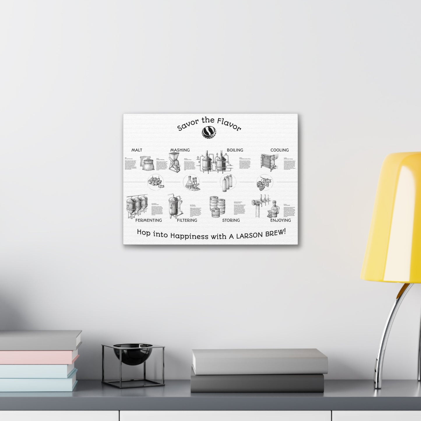 Canvas Gallery Wraps