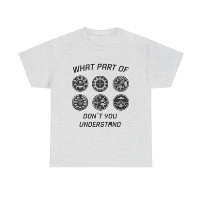 What part of this don´t you understand